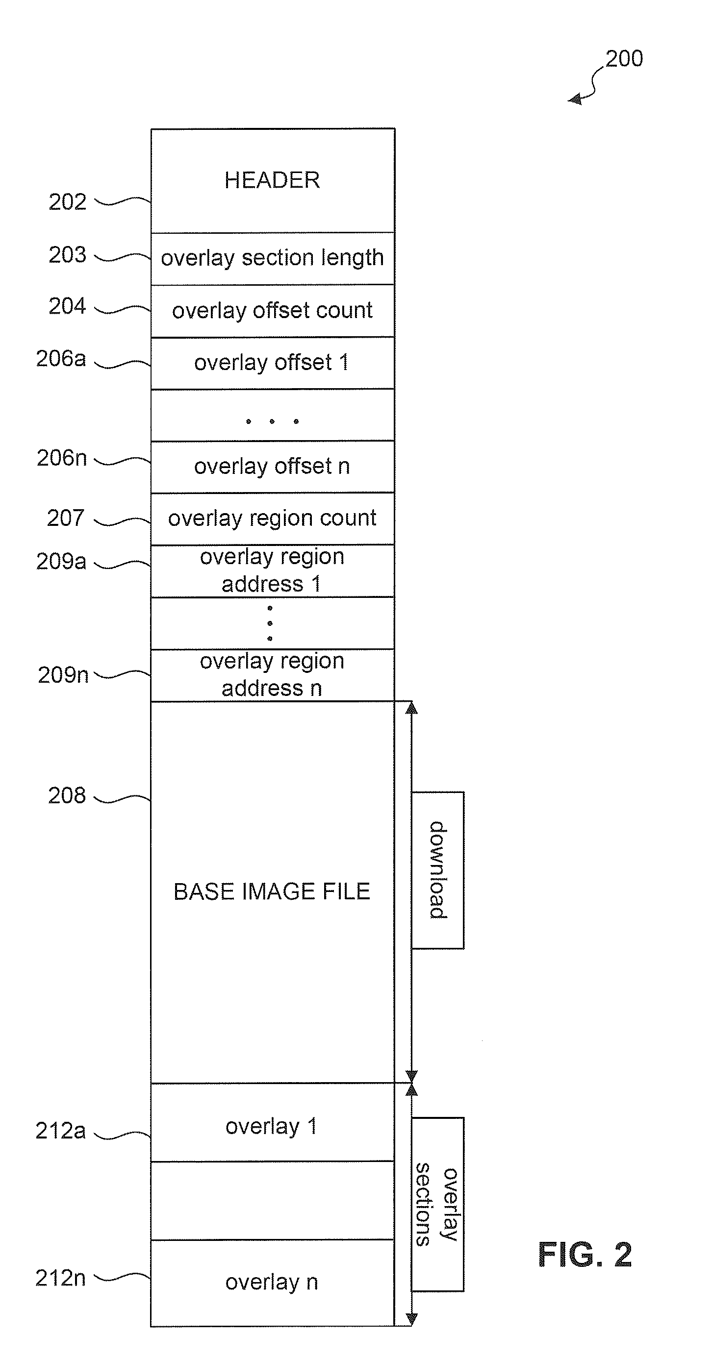 Method and system to transmit code to a system on a chip (SOC)