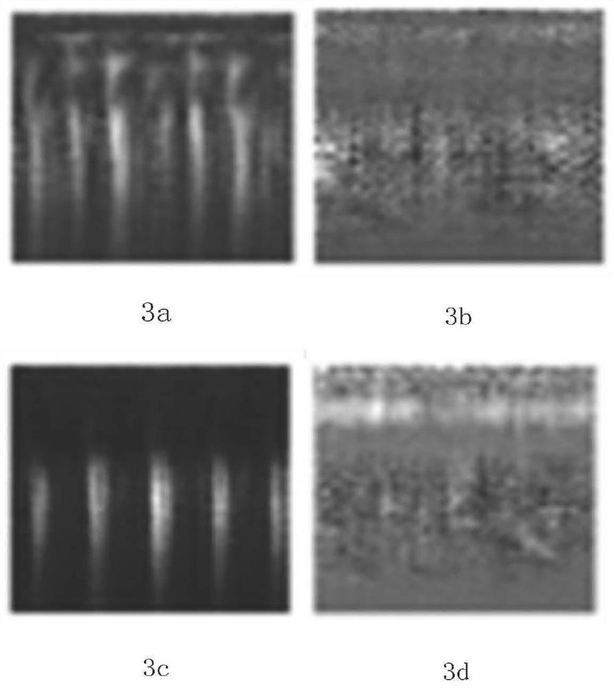 A fault diagnosis method based on semi-supervised learning deep adversarial network