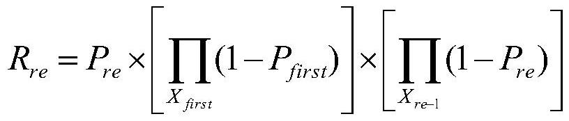 A conversion method of a protocol conversion gateway