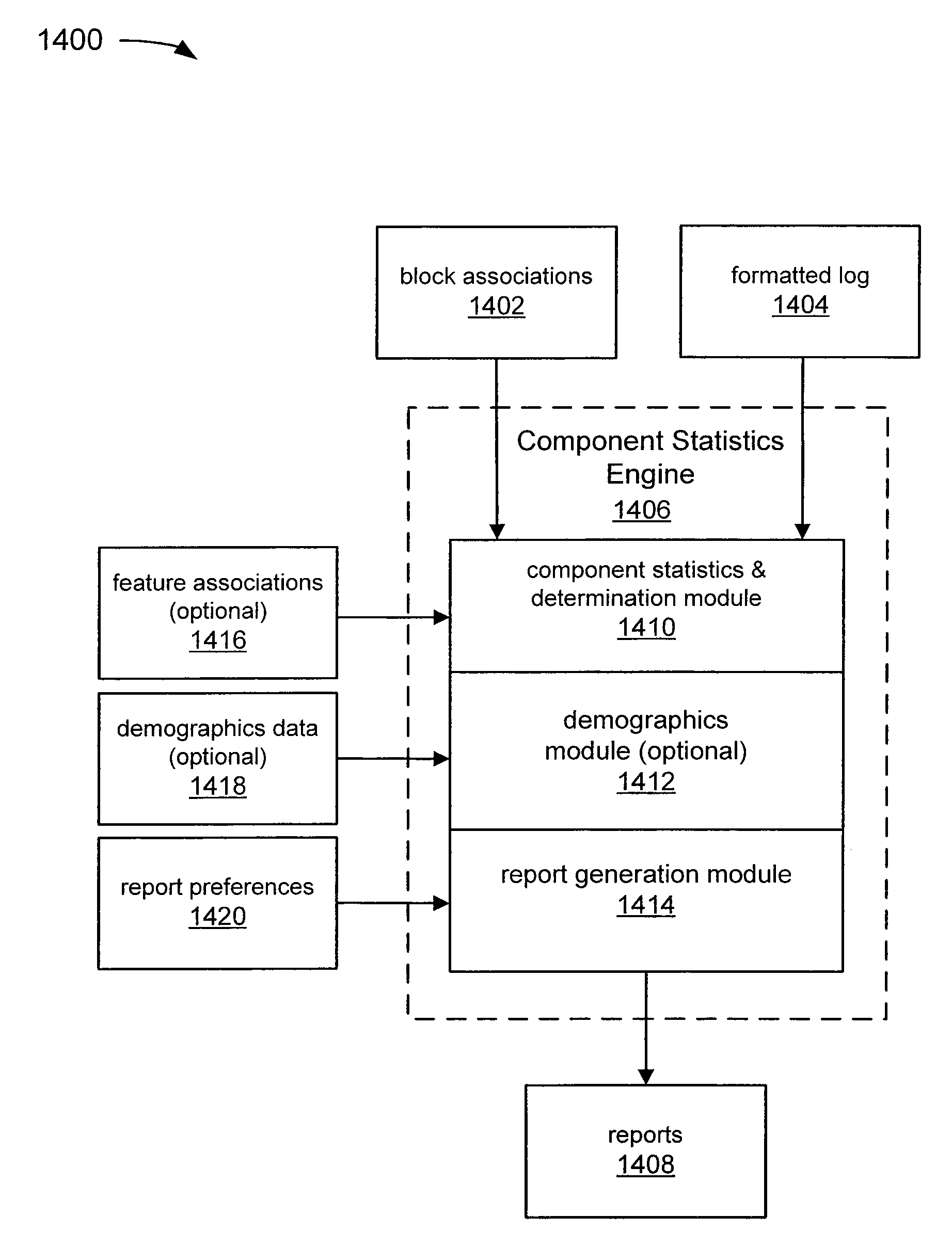 Deriving component statistics for a stream enabled application