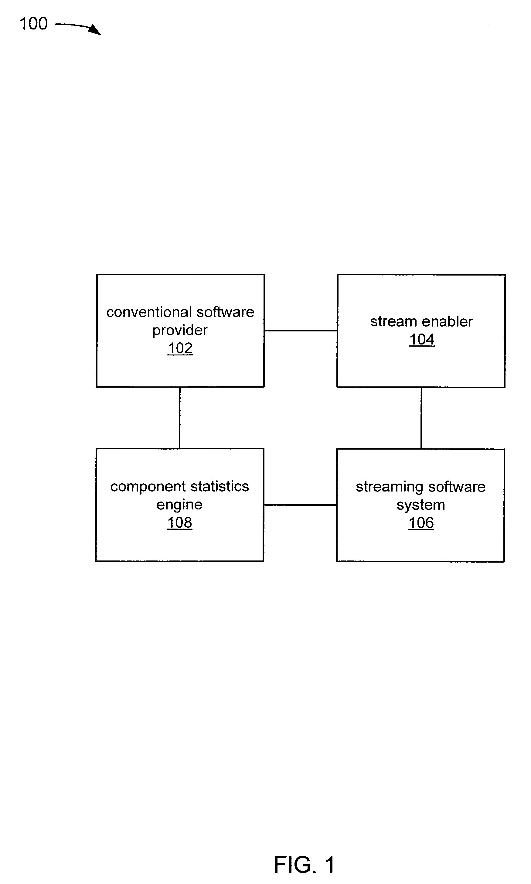 Deriving component statistics for a stream enabled application