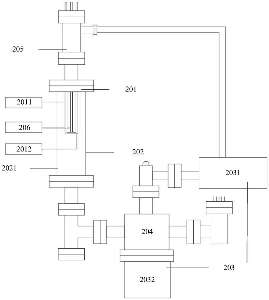 Preparation method of Pd/Ti double-layer getter film and Pd/Ti double-layer getter film