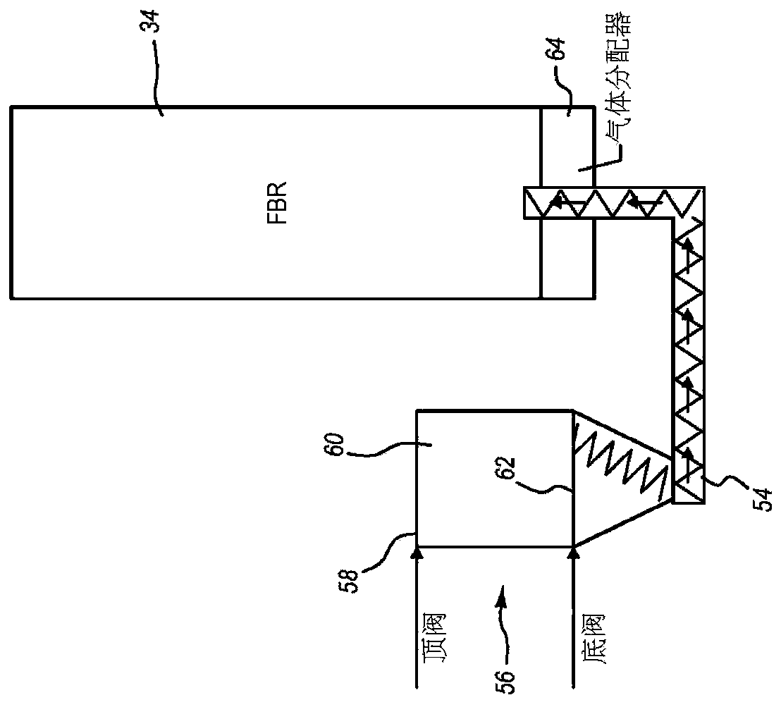 Thermal volume reduction of radioactive wastes