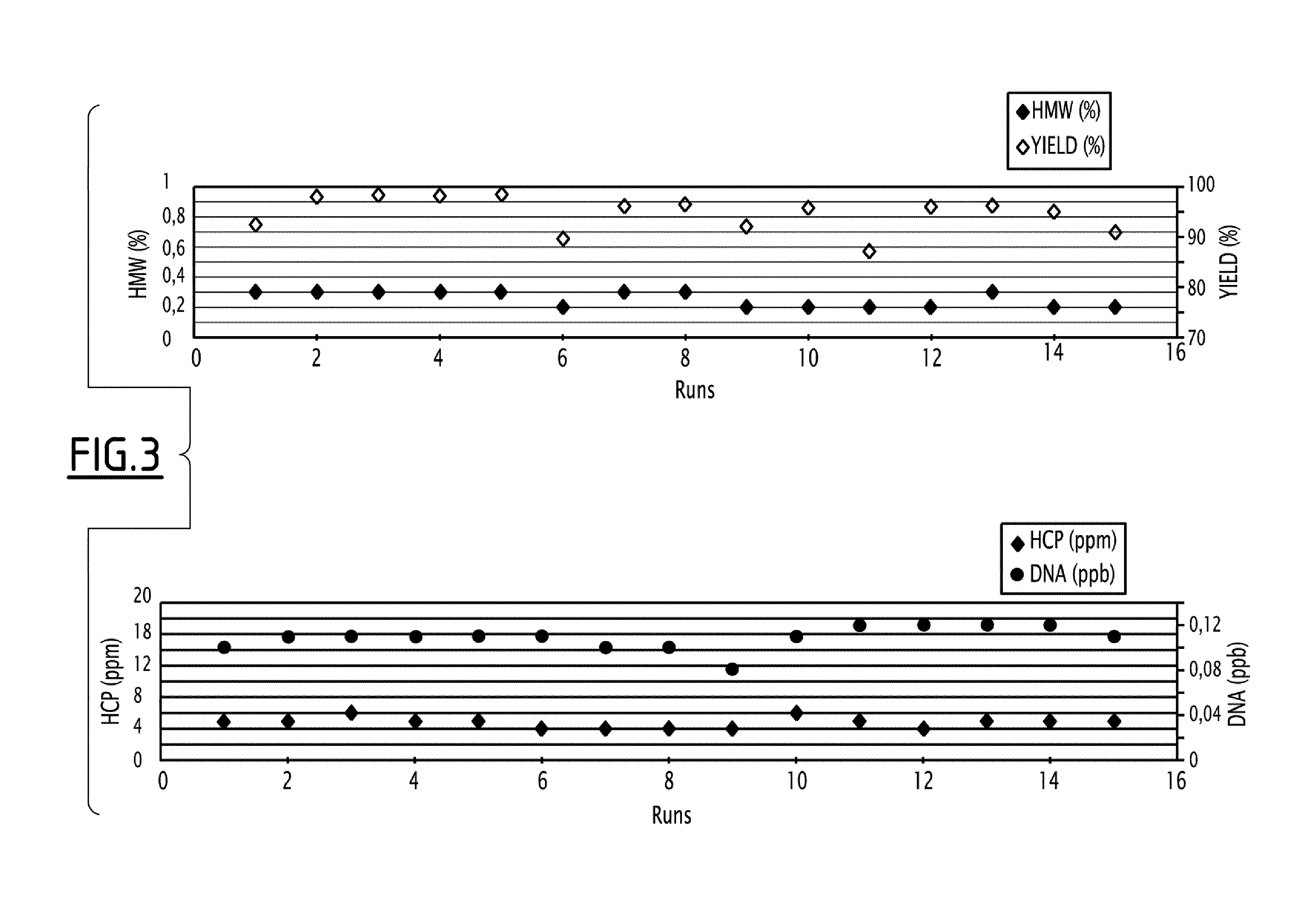 Continuous multistep process for purifying antibodies