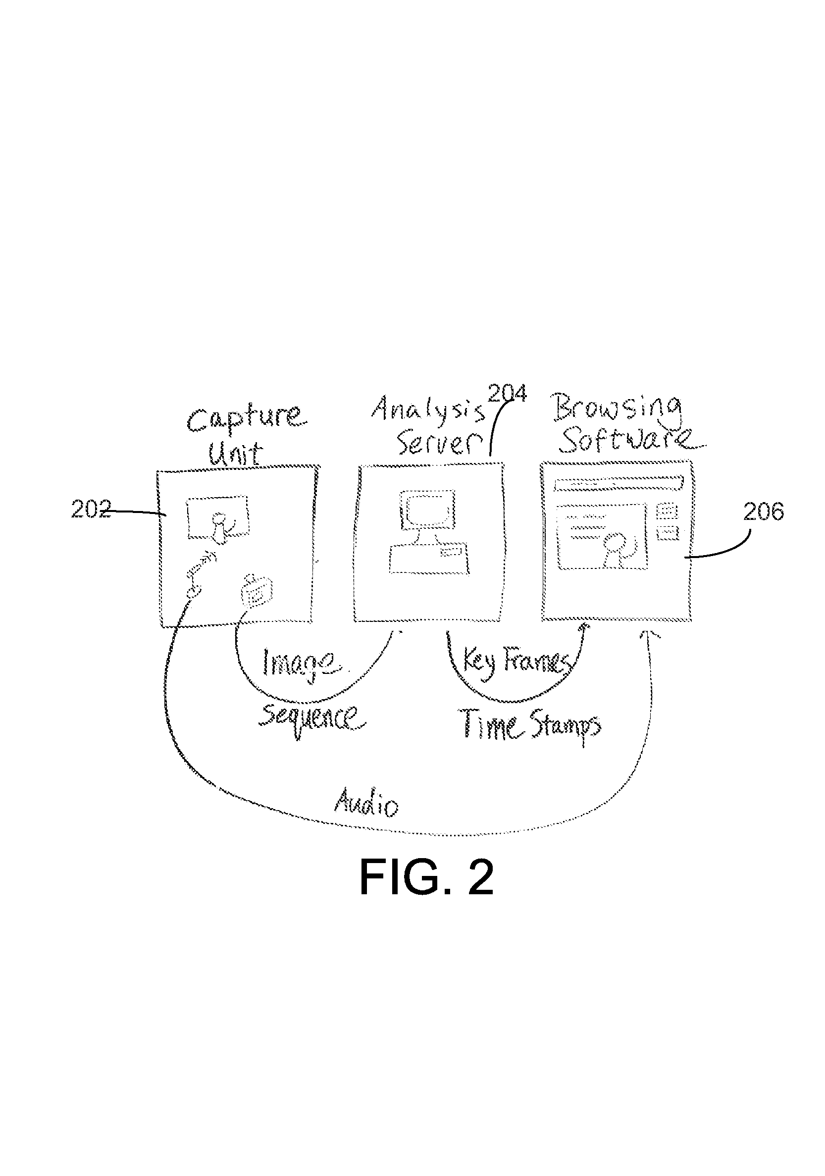 System and method for real-time whiteboard capture and processing