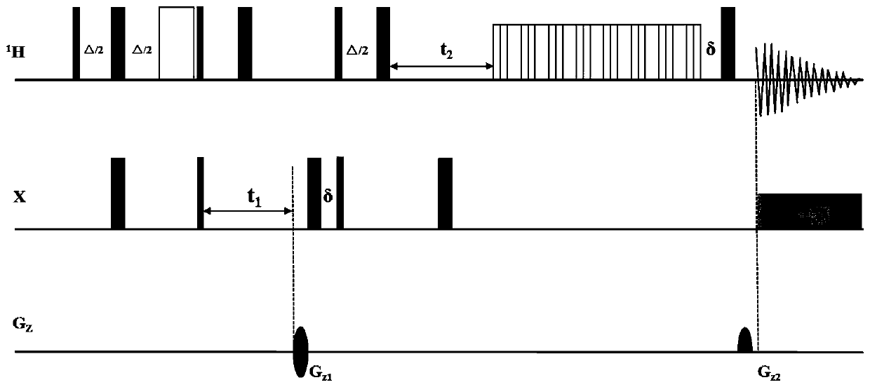 High-sensitive three-dimensional nuclear magnetic resonance spectrum method