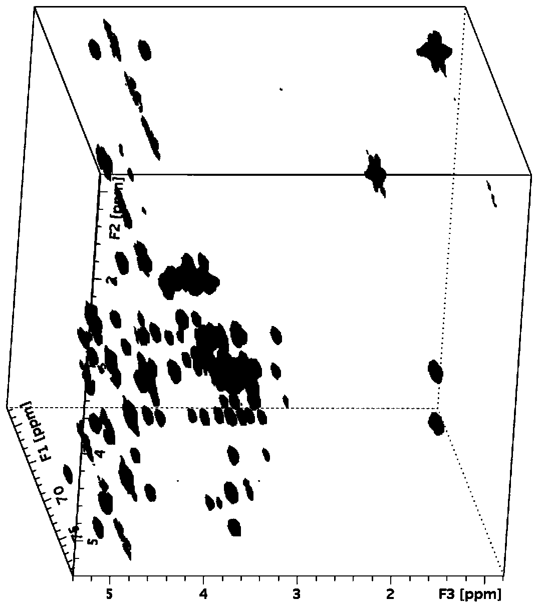 High-sensitive three-dimensional nuclear magnetic resonance spectrum method