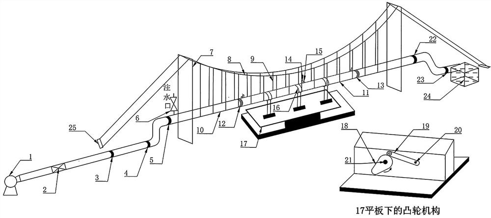 A device for pigging response experiment of natural gas pipeline suspension cable spanning structure