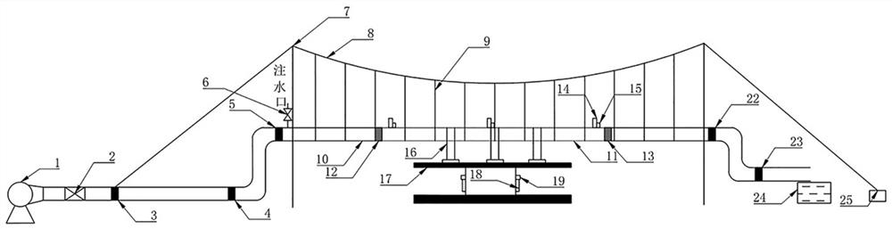 A device for pigging response experiment of natural gas pipeline suspension cable spanning structure