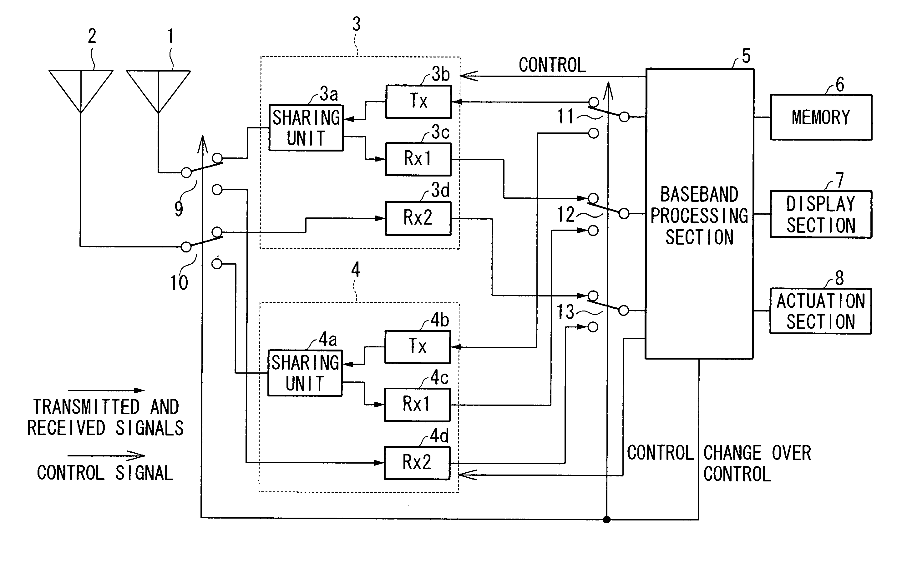 Antenna control method, and wireless transmission and reception device