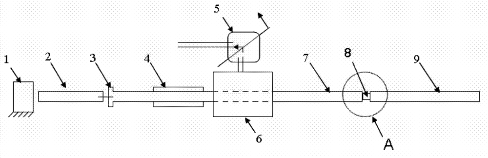 Tensile synchronous experiment device