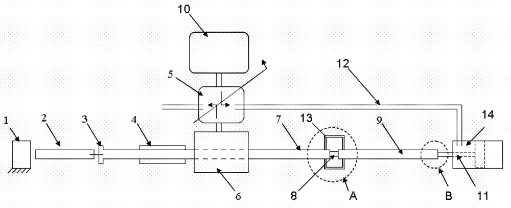 Tensile synchronous experiment device