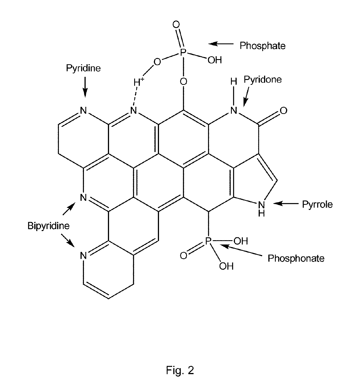 Nitrogen and phosphorous doped carbon supported nanoparticle platinum electrocatalyst and method of making