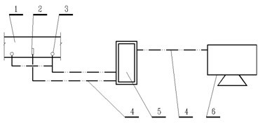 Real-time measurement device for temperature and current of through-flow bus of aluminum electrolysis cell