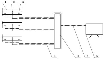 Real-time measurement device for temperature and current of through-flow bus of aluminum electrolysis cell