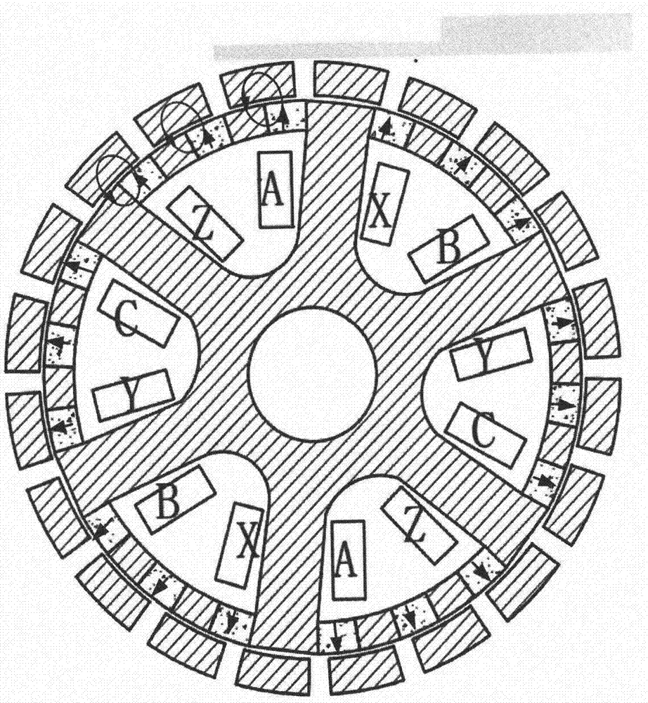 Independent winding and continuous pole-equipped permanent magnet motor