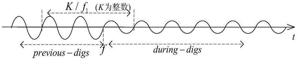 A method for locating voltage sag source based on disturbance power direction