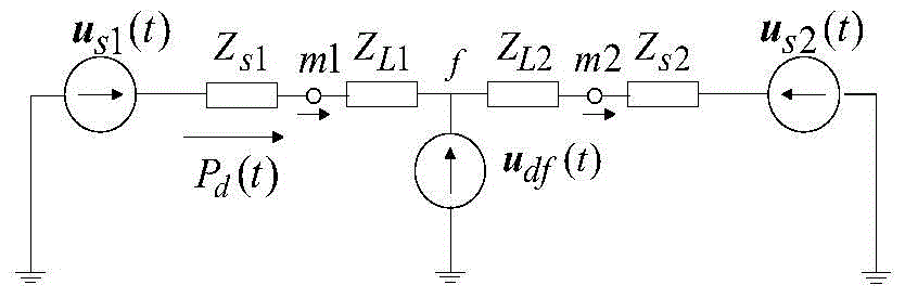 A method for locating voltage sag source based on disturbance power direction