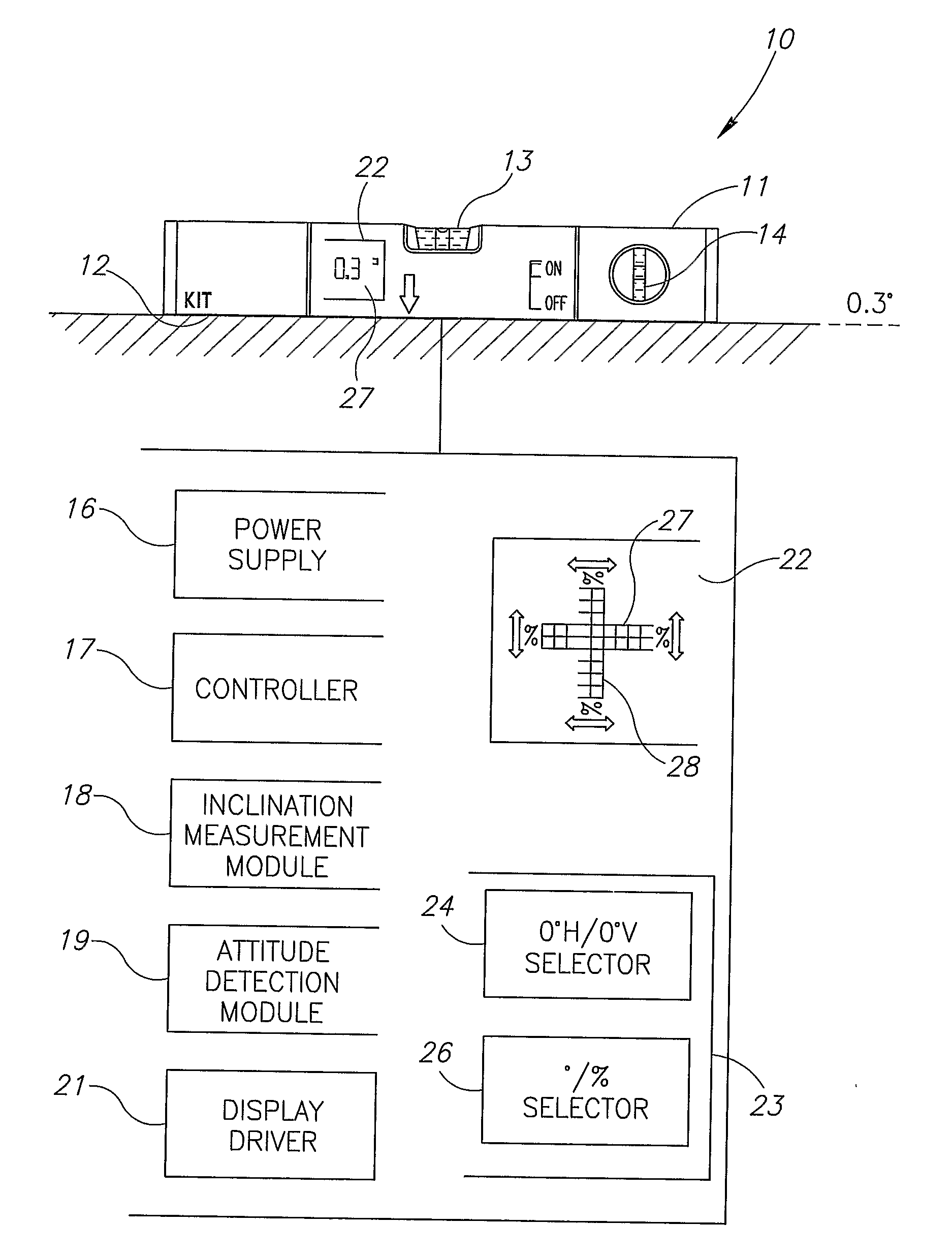 Digital Spirit Level