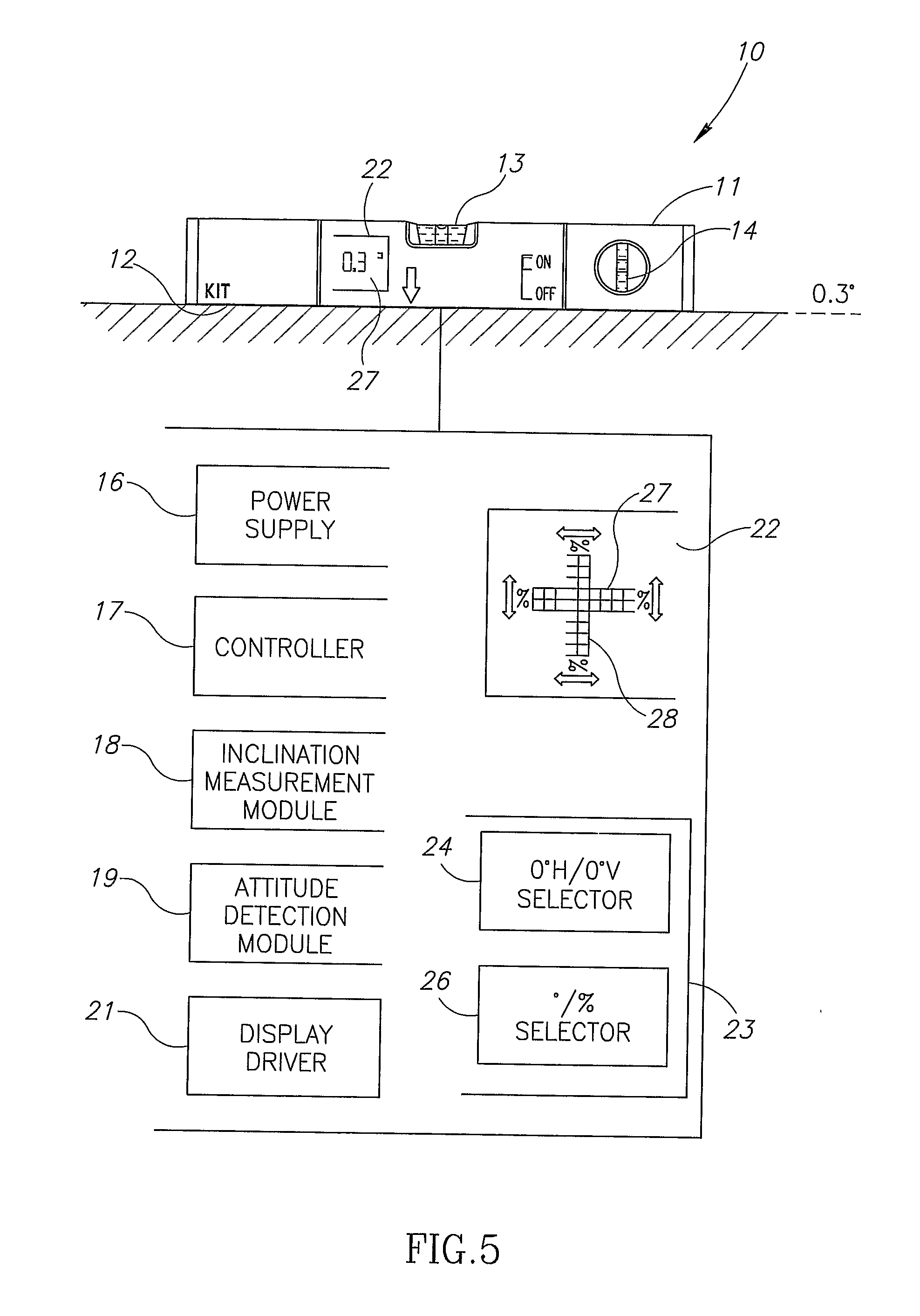 Digital Spirit Level