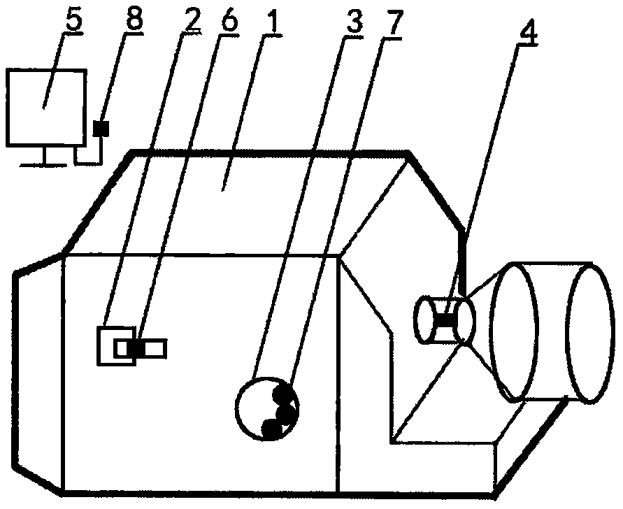 Material-mixing-based operation coordination device for horizontal mixer