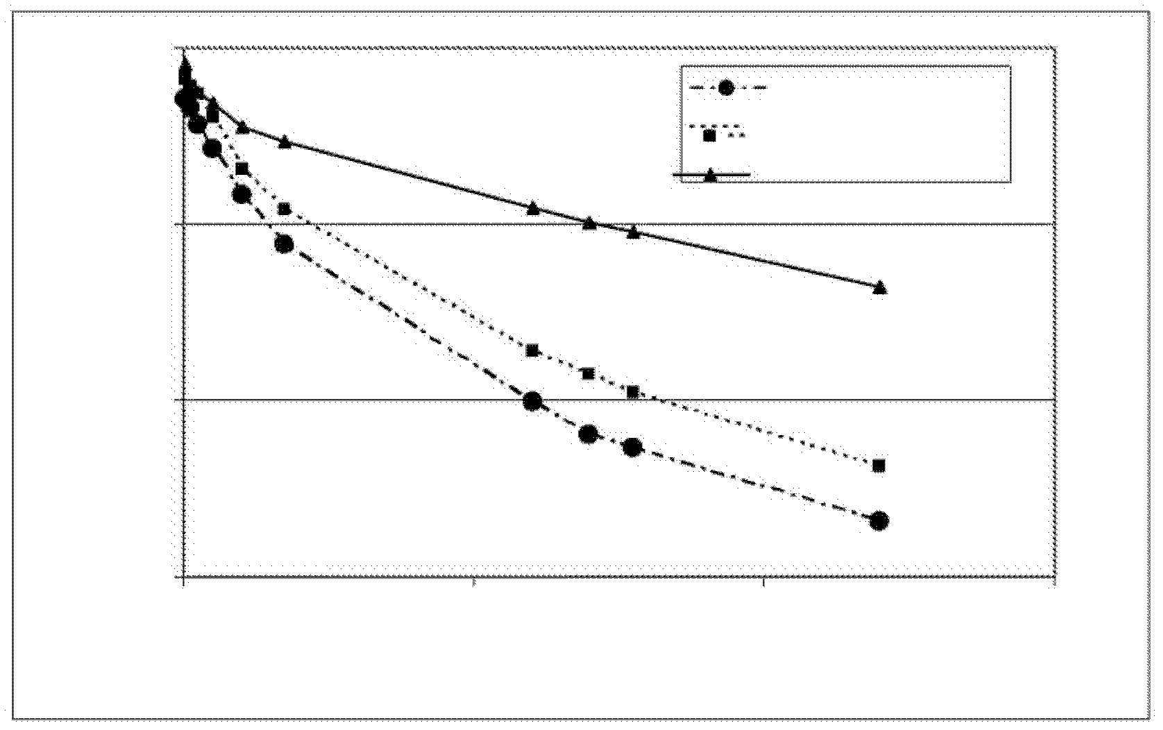 Modified factor ix polypeptides and uses thereof