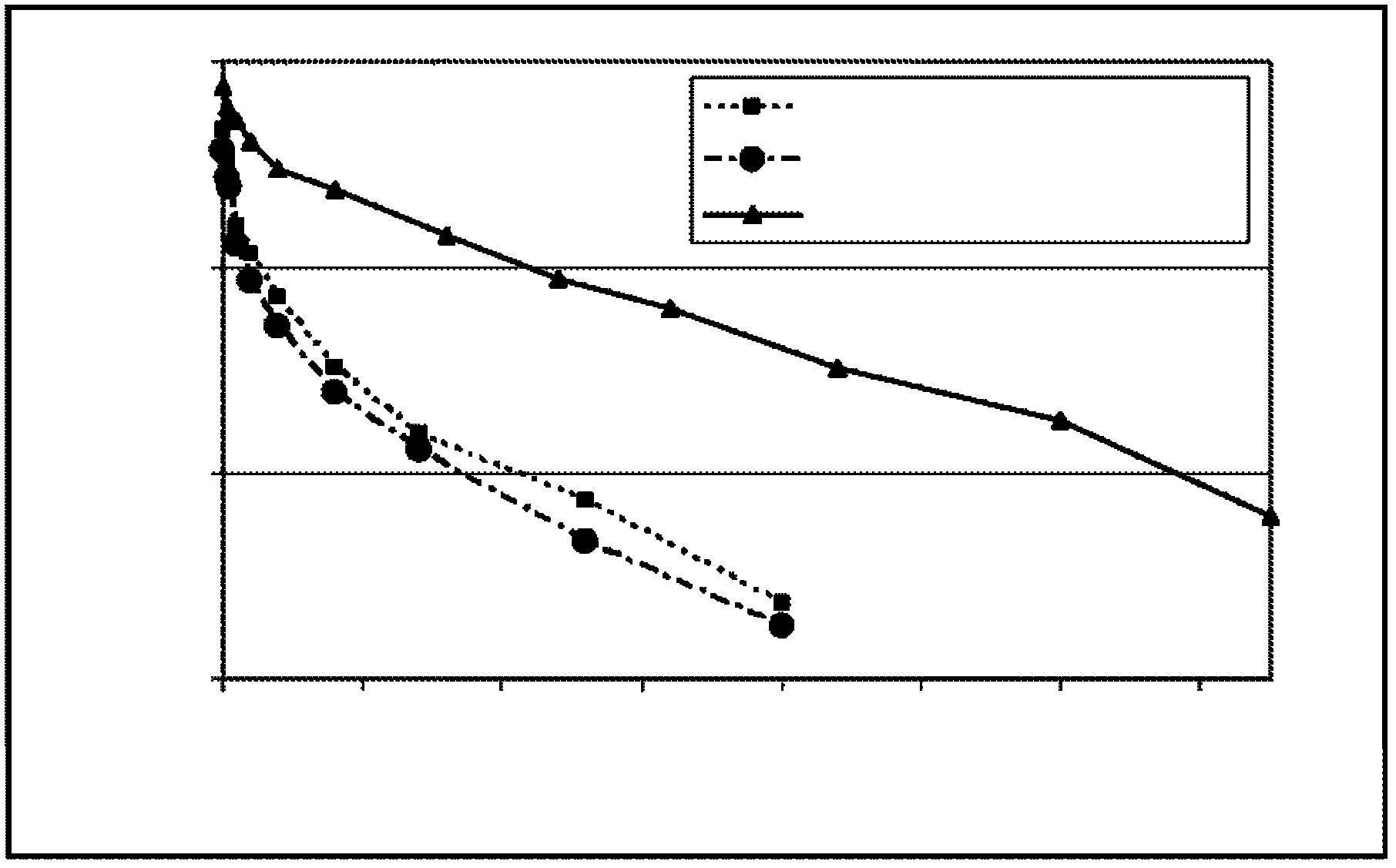 Modified factor ix polypeptides and uses thereof