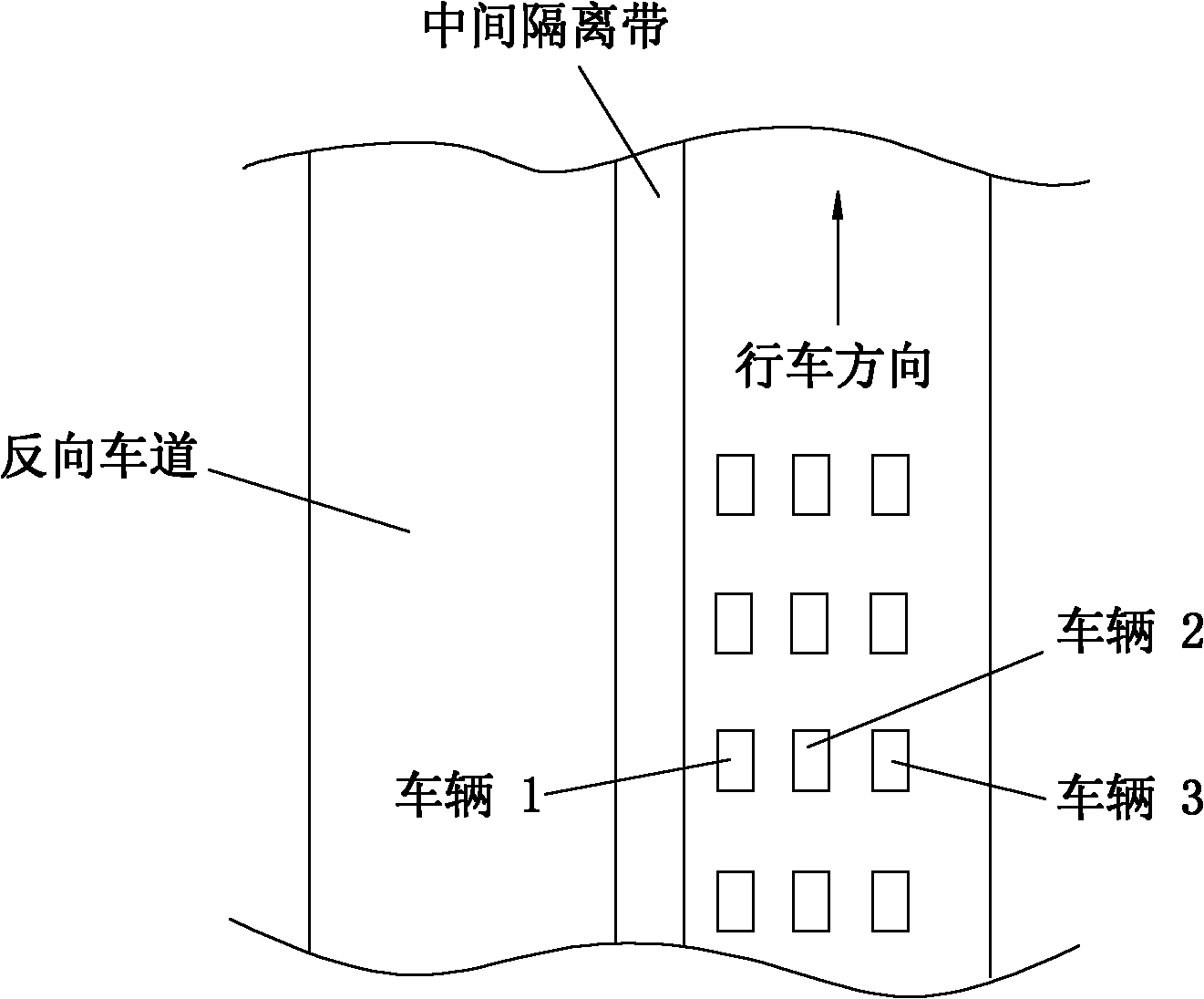 Highway vehicle-vehicle coordinated control device and control method