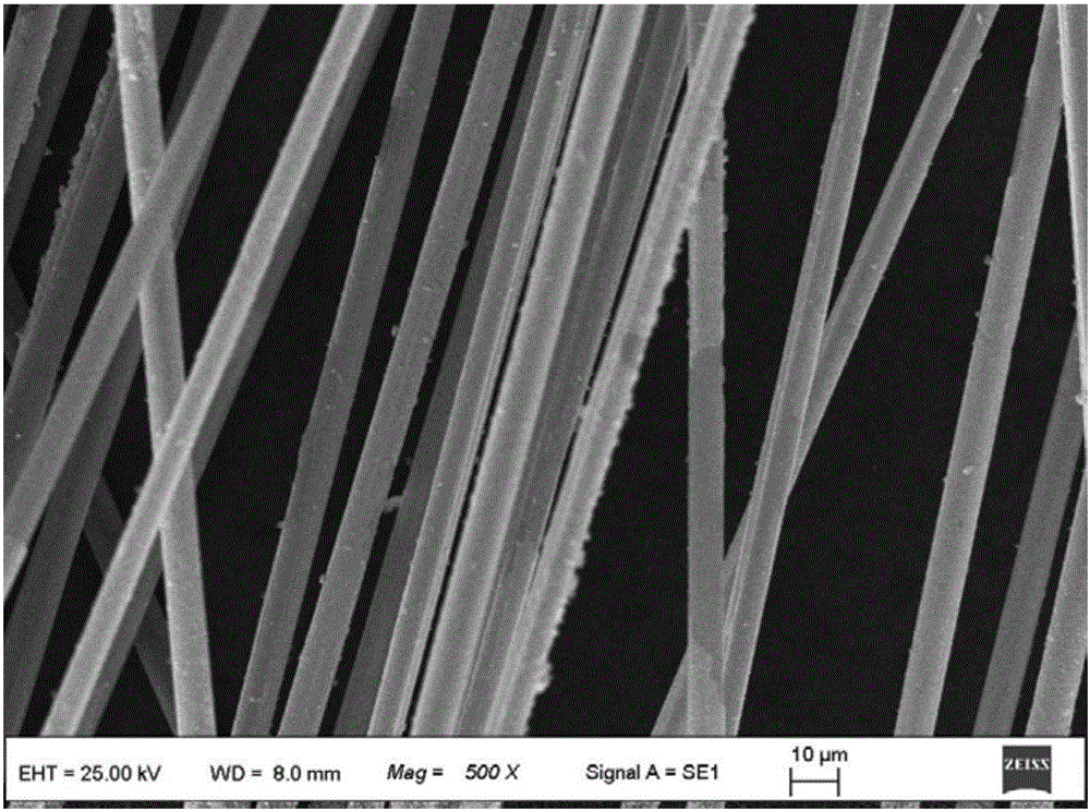 Flexible self-support negative electrode material with carbon fiber-loaded lithium titanate nanosheet and preparation method of flexible self-support negative electrode material