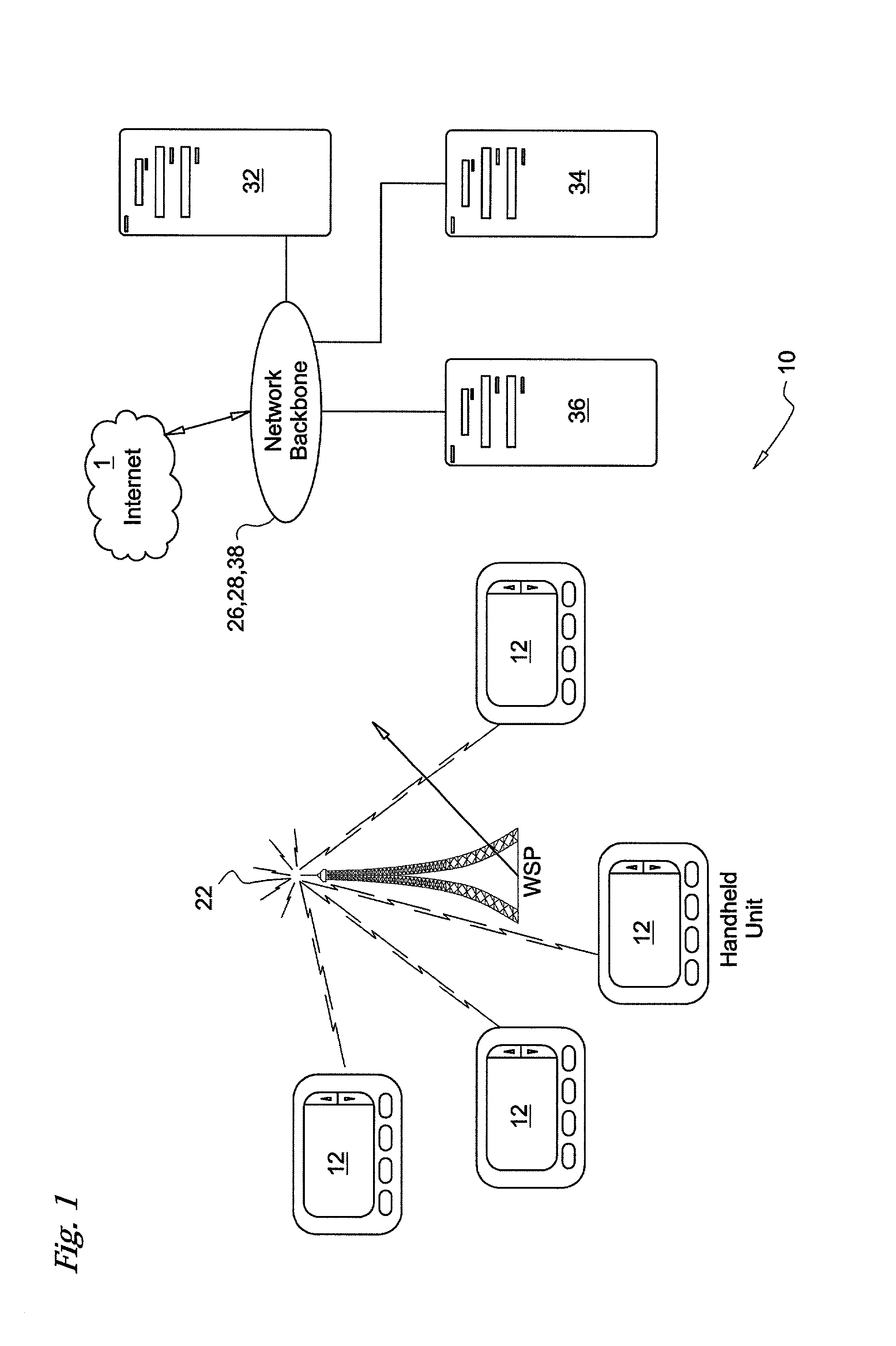 System, device and method for remotely providing, accessing and using personal entertainment media