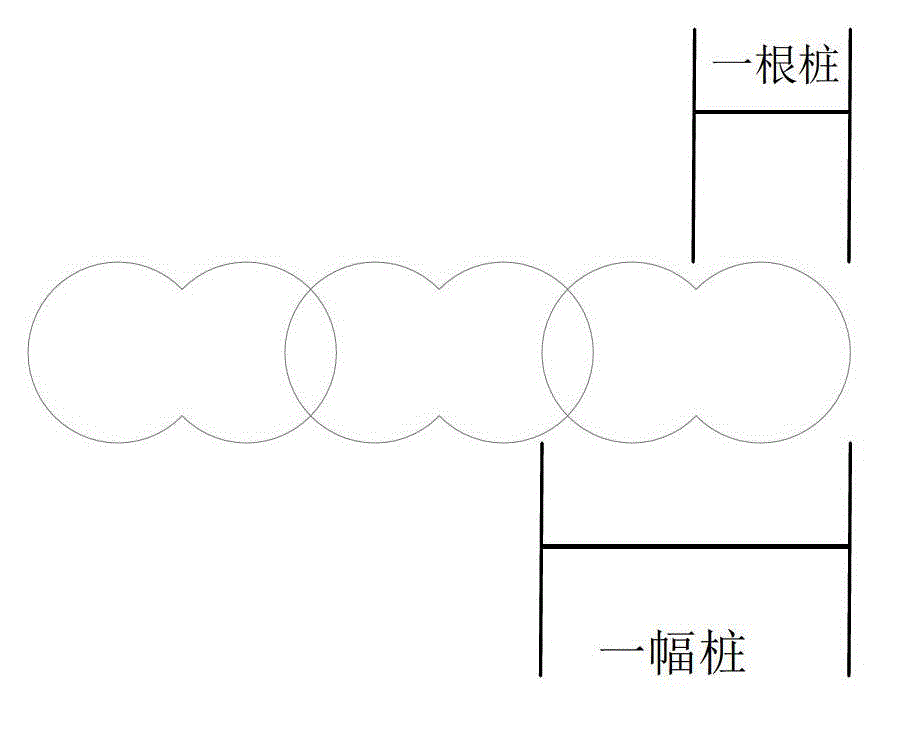 Six-axis cement soil mixing pile