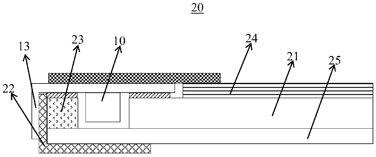 LED light bar, backlight module and display device