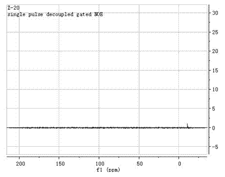 Ludox graft-modified organic phosphate nucleator preparation method