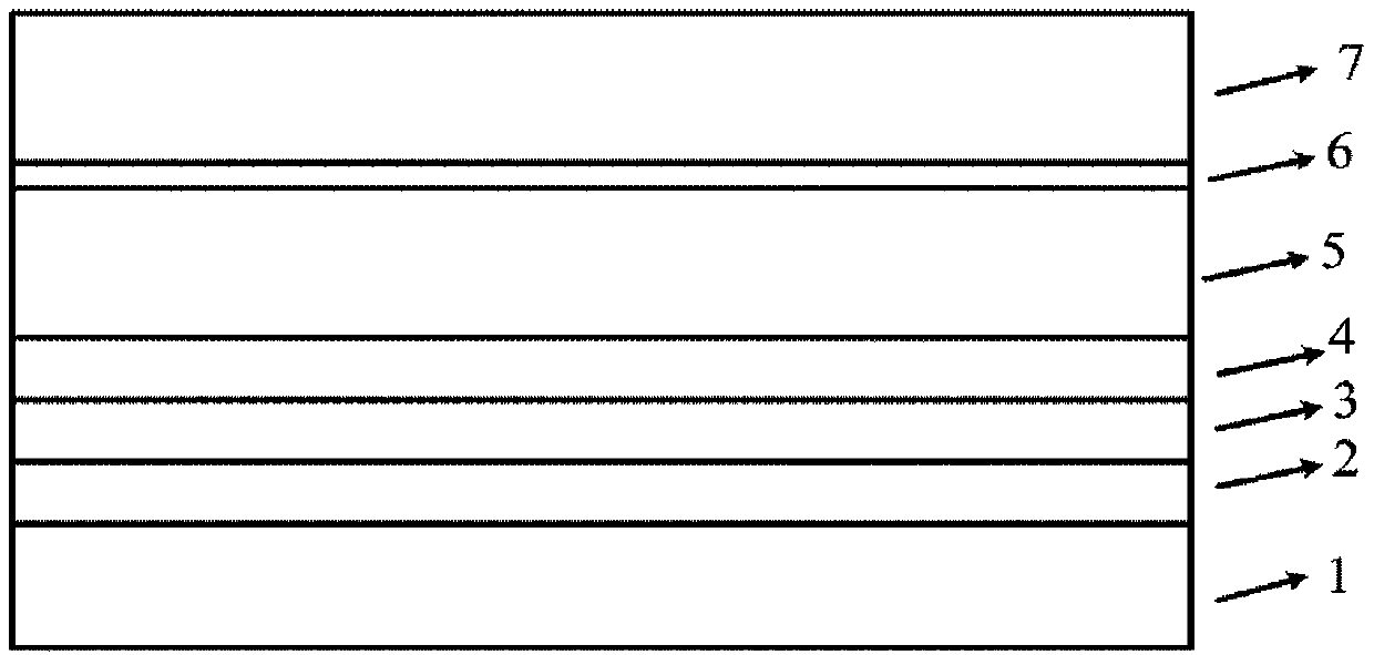 Method for preparing silicon-based high-mobility CMOS (complementary metal-oxide-semiconductor) provided with III-V/Ge channel