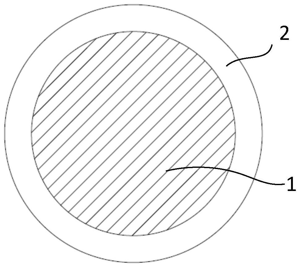 Composite fiber of polyglycolide and polydioxanone, its preparation method, application and surgical suture