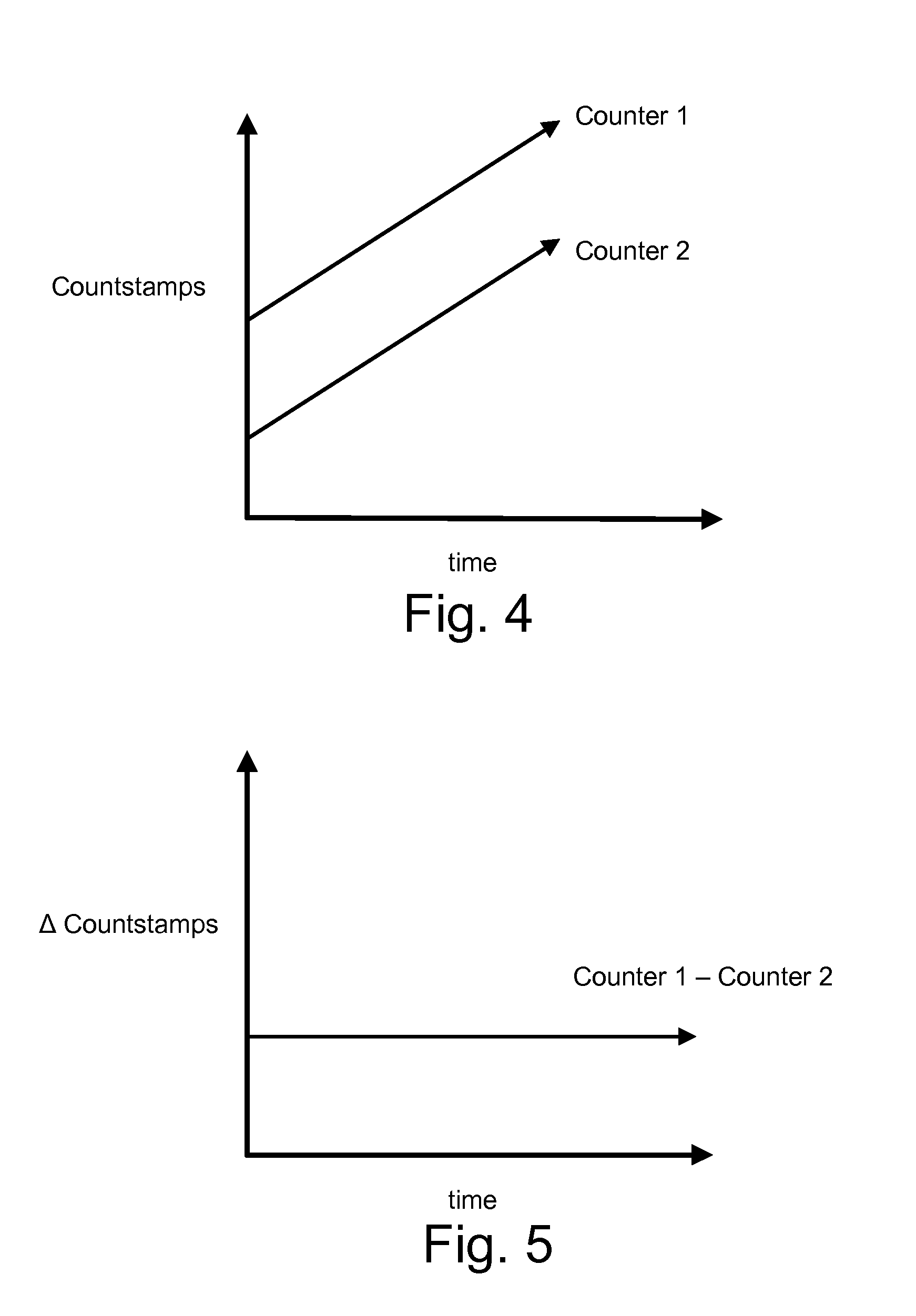 Positioning systems for wireless networks