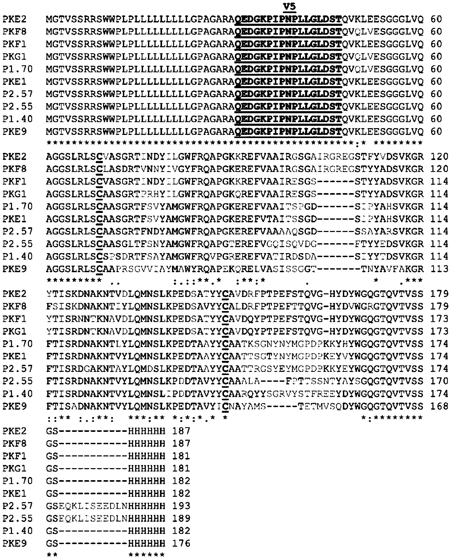 Single domain antibodies as inhibitors of PCSK9