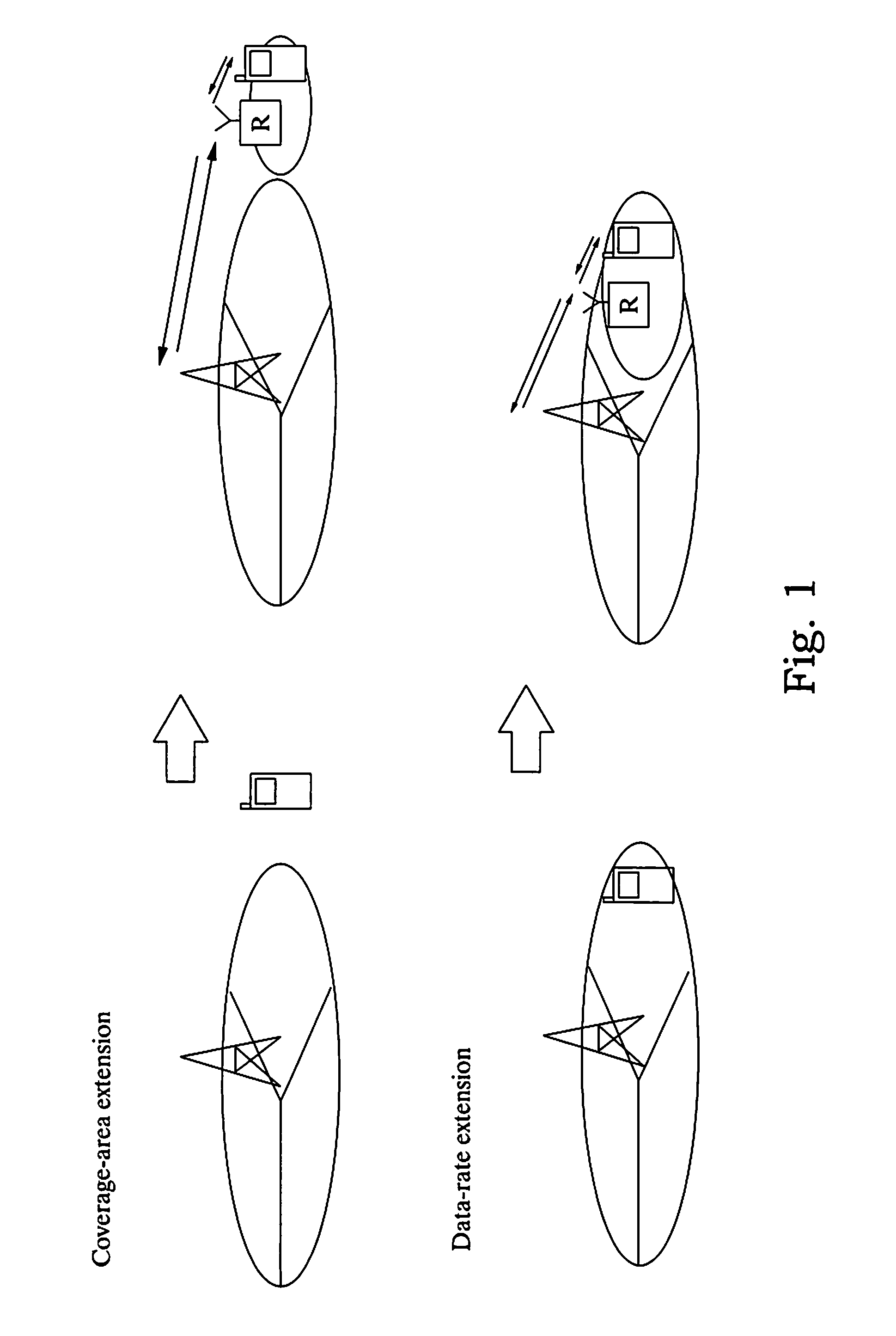 Method and arrangement for repeater/relay control