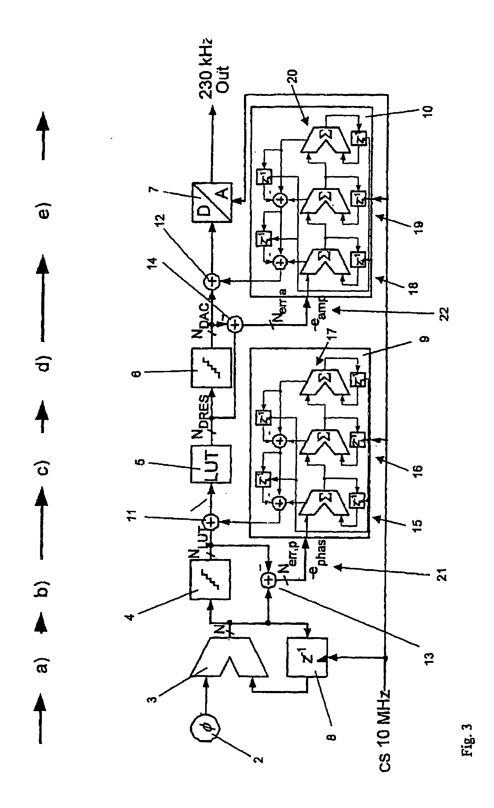 Suppression of interference in digital frequency synthesis, more particularly in a time reference of a navigation signal transmitting device