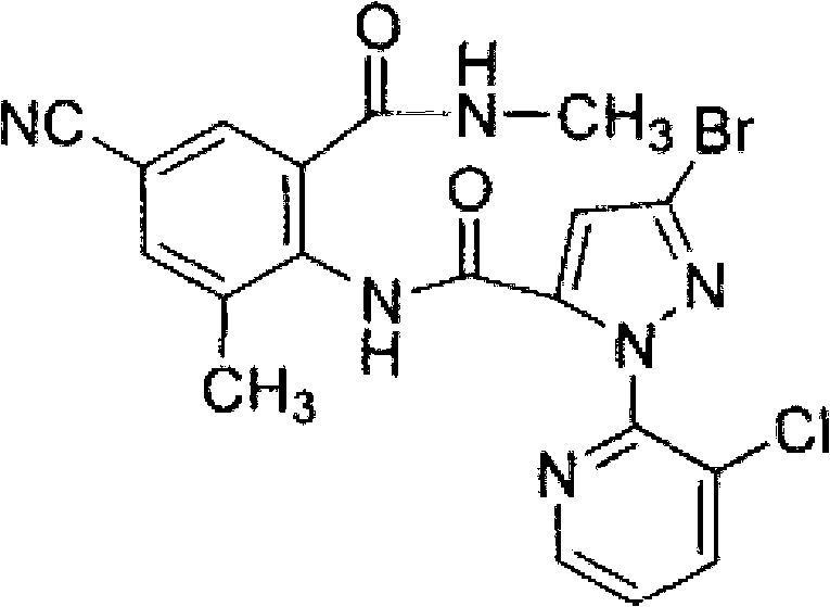 Composition containing sulfoxaflor and amide pesticides