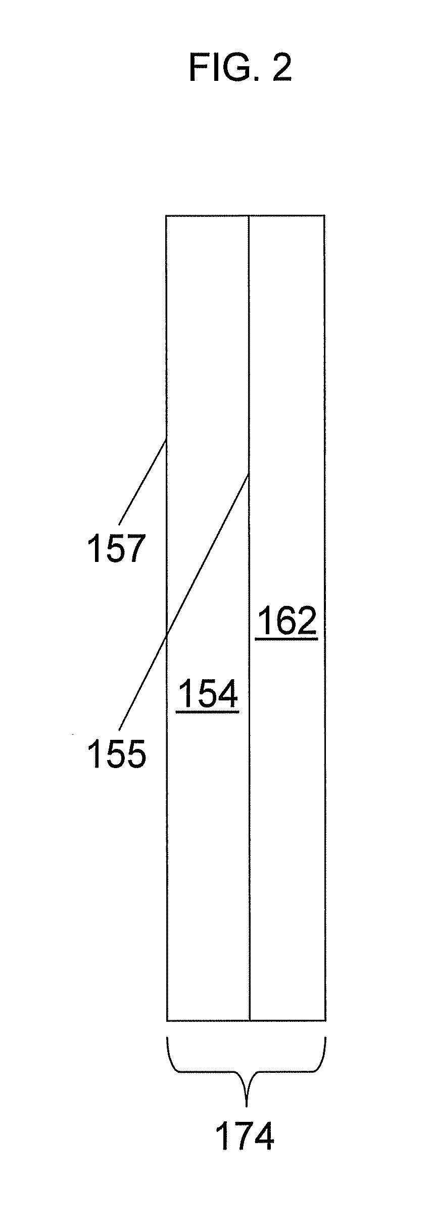 Roll-to-roll glass: touch-free process and multilayer approach