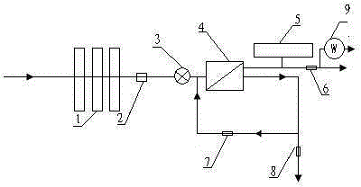 Combined reverse-osmosis (RO) water purifier with heating function