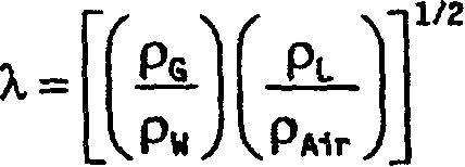 Process for the epoxidation of olefins