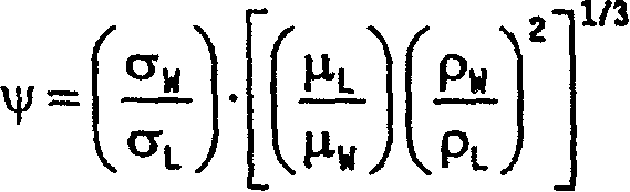 Process for the epoxidation of olefins