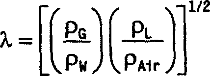 Process for the epoxidation of olefins