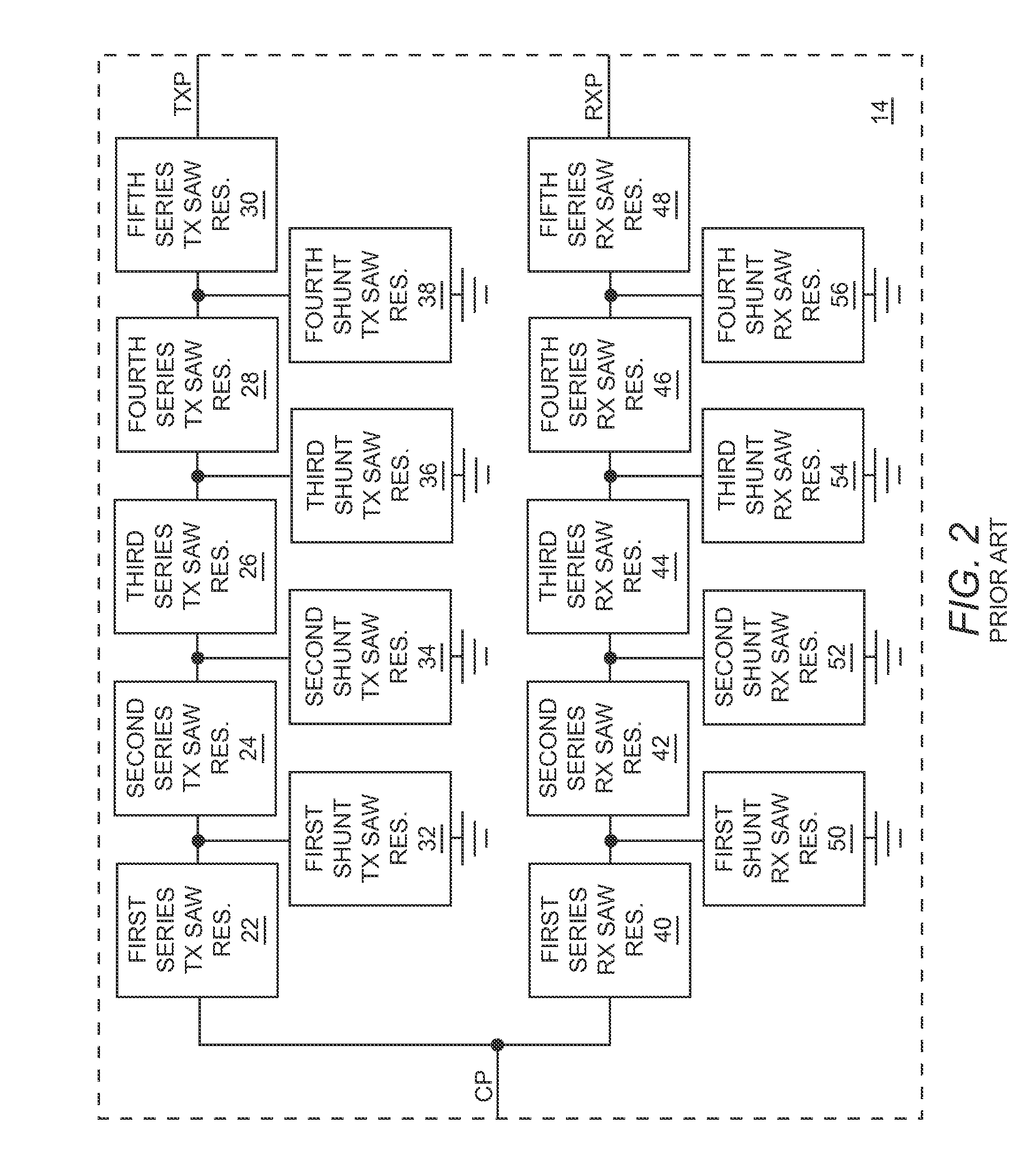 Passive multi-band duplexer