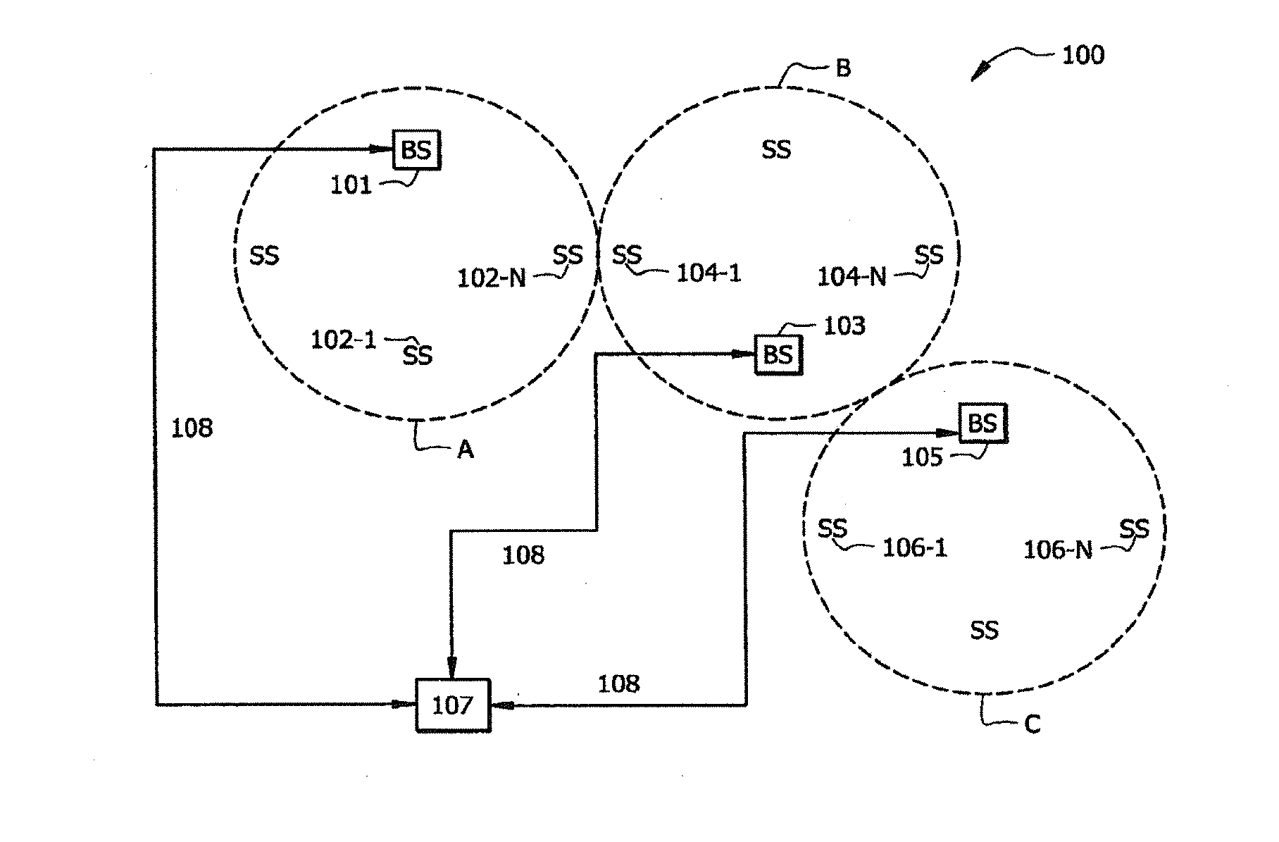 Intelligent Mode Switching In Communication Networks