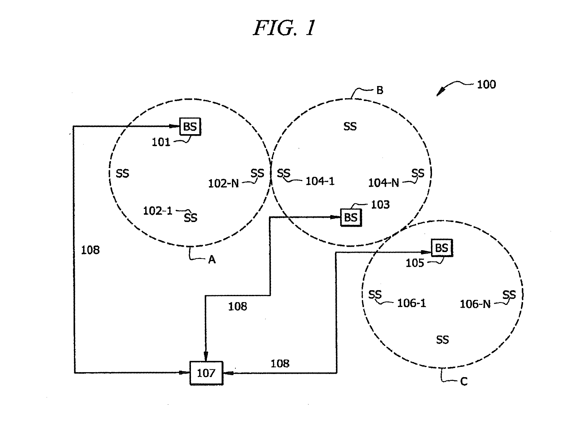 Intelligent Mode Switching In Communication Networks