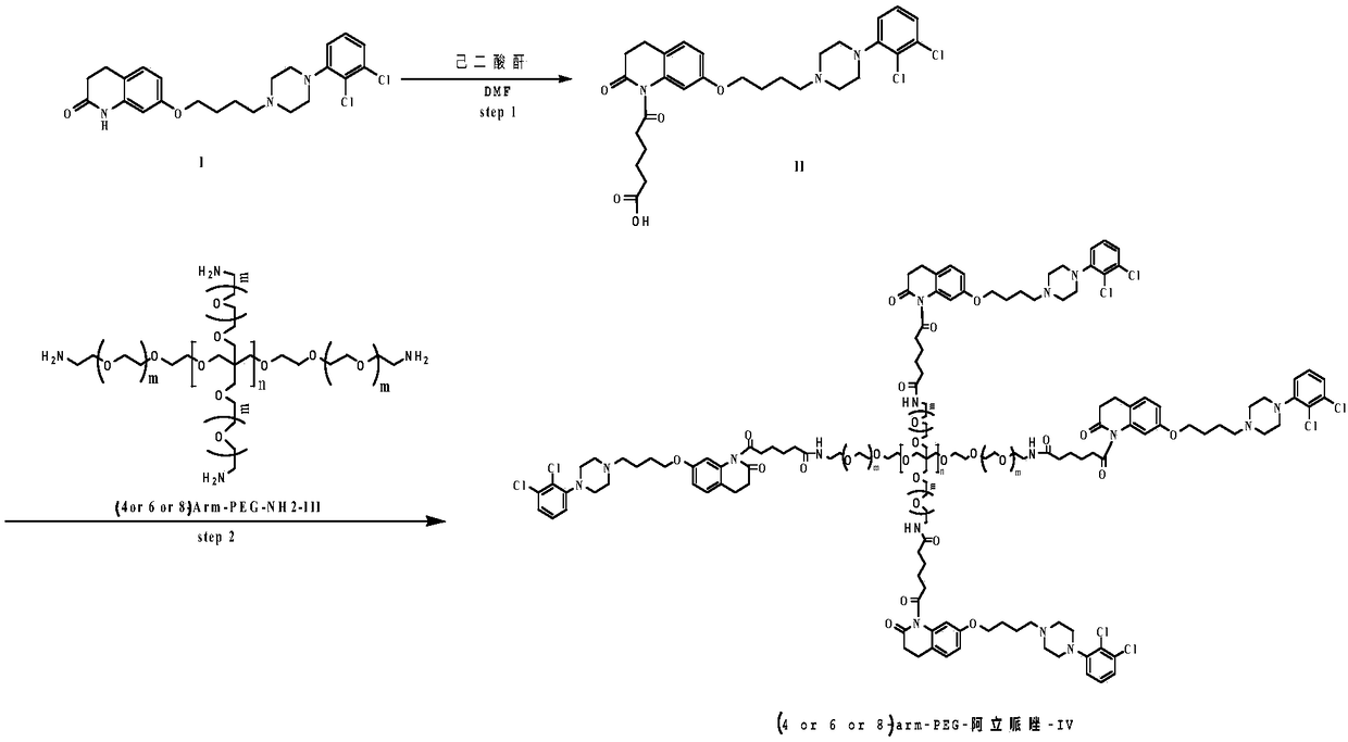 Multi-arm pegylated aripiprazole derivative and preparation