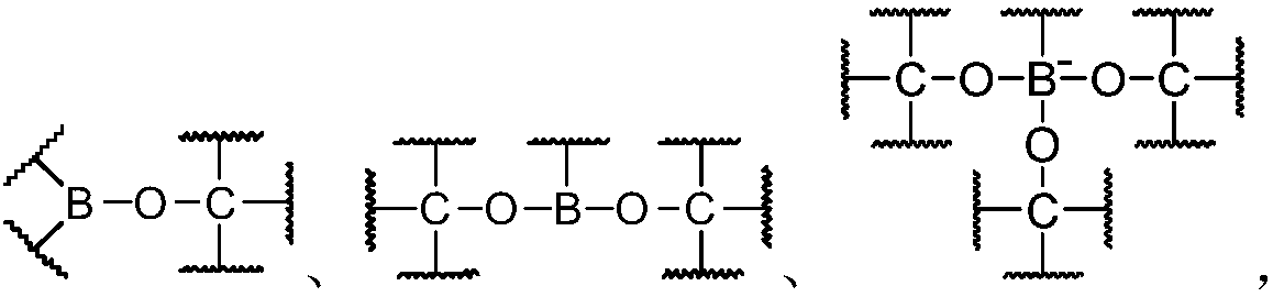 Dynamic polymer with hybrid cross-linked network and application thereof